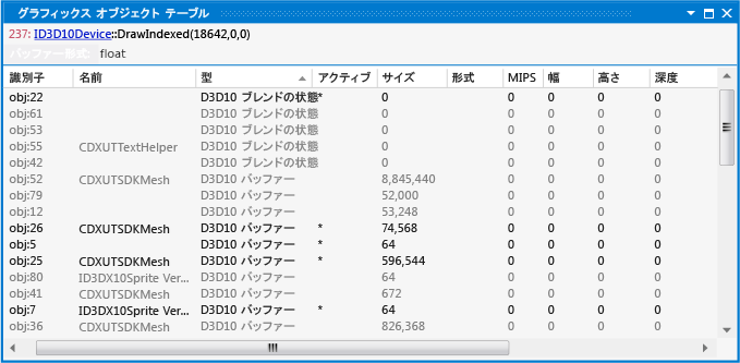 アプリによって作成された Direct3D オブジェクト。