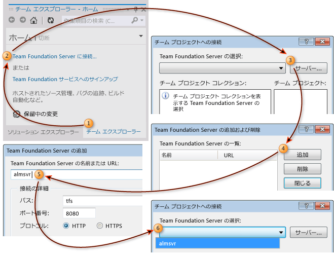 Team Foundation Server への接続