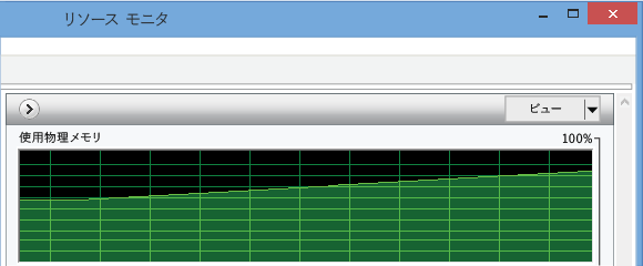 [リソース モニター] 内での一貫したメモリの増加