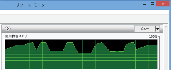 [リソース マネージャー] 内でのメモリの急増