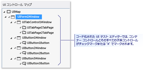 検出されたすべてのコントロール