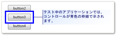 テスト中のアプリケーションで検索されたコントロール