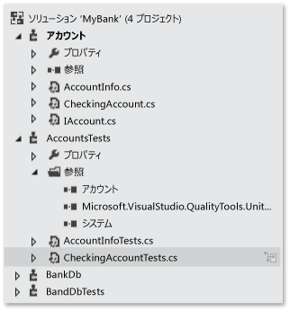 MyBank ソリューション