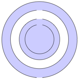 図は、一番外側と外側から 3 番目の円が塗りつぶされた 4 つの同心円を表しています。