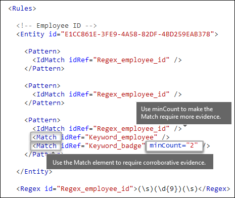 minOccurs 属性を持つ Match 要素を示す XML マークアップ。