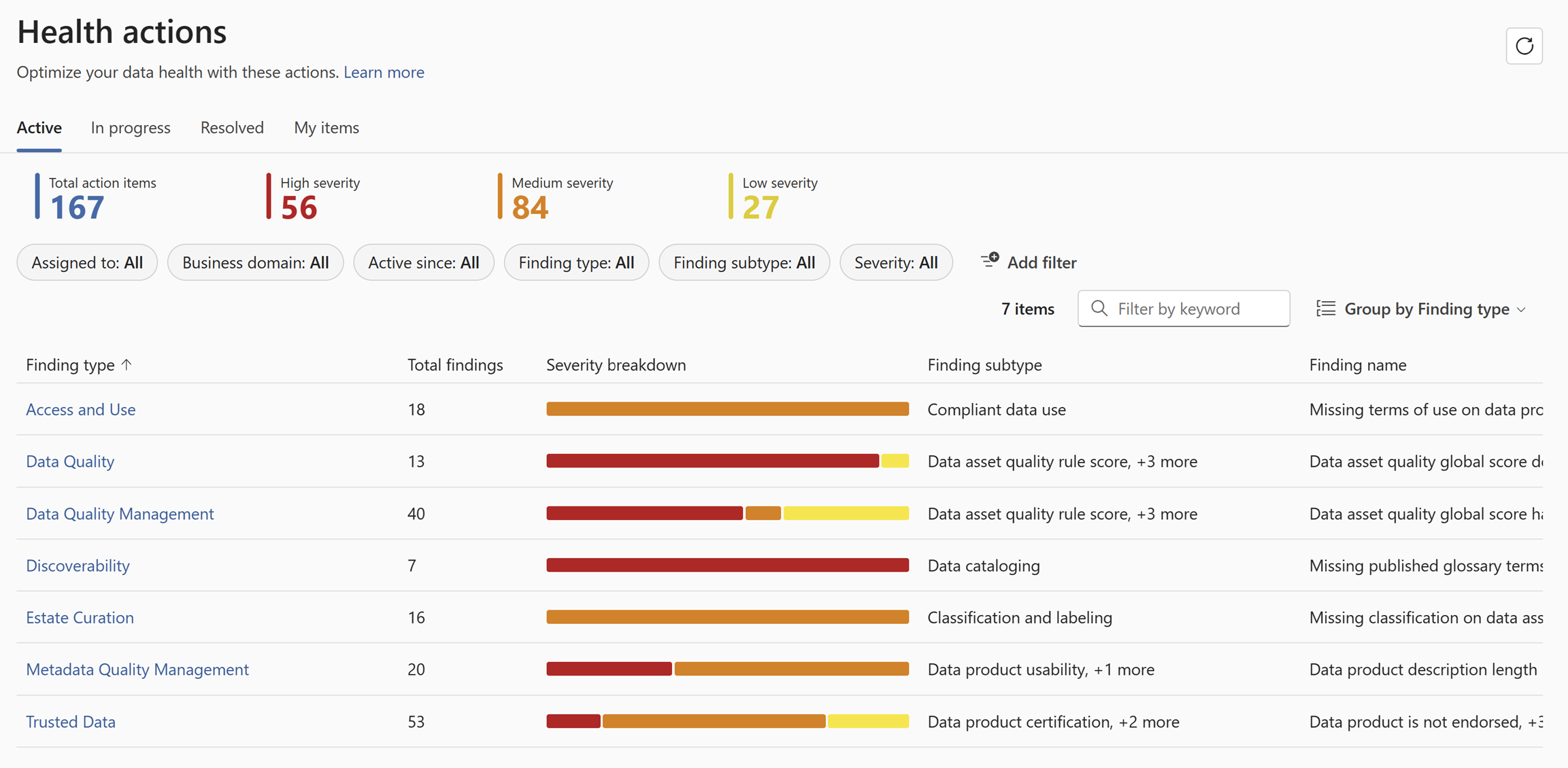 Screenshot of the health actions page in data estate health.