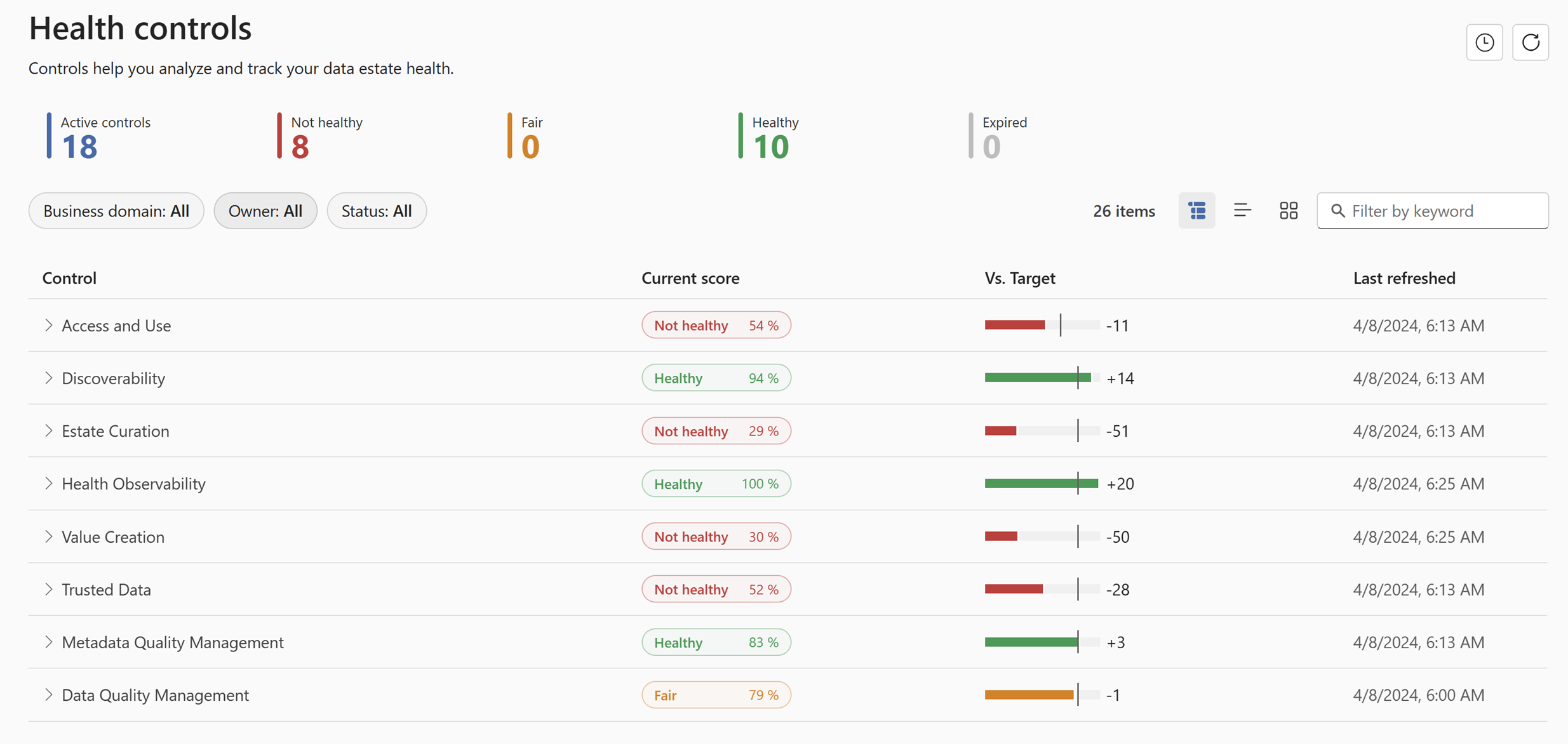 Screenshot of the health controls page in data estate health.