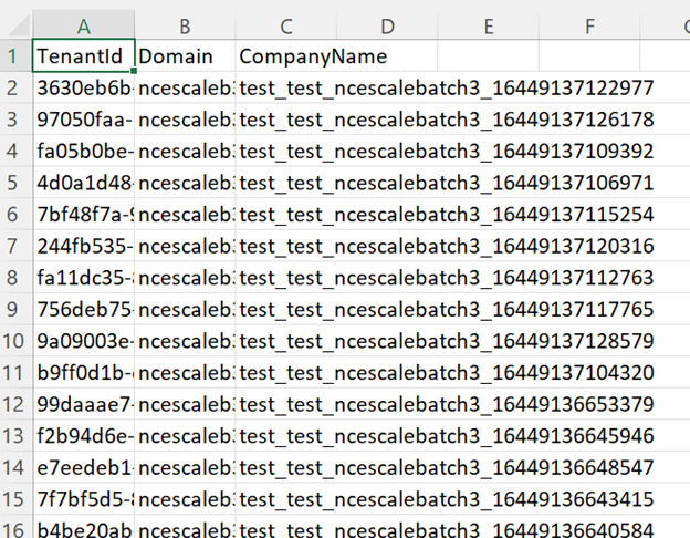 Exported customers CSV