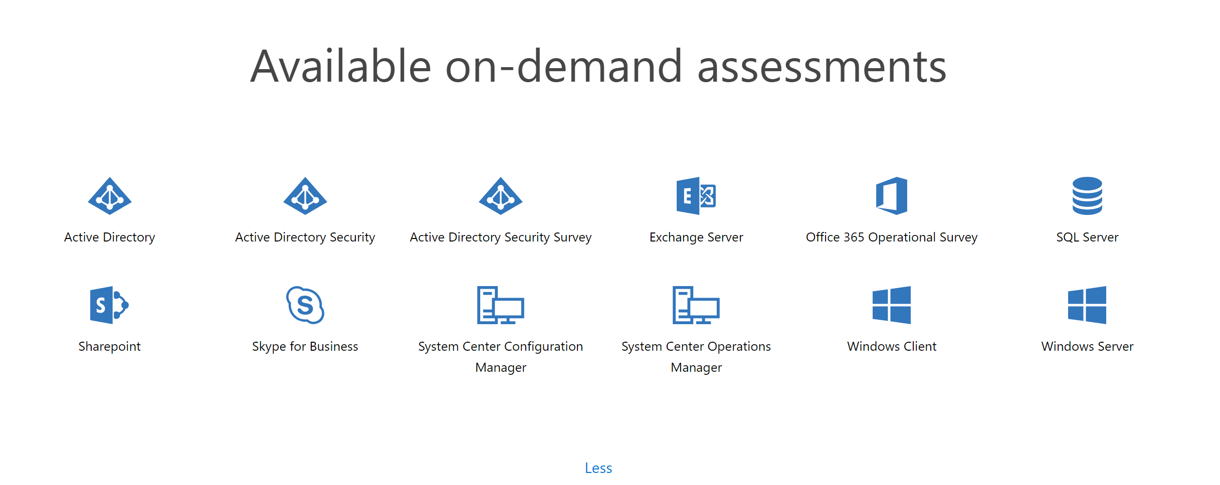 SharePoint、Entra ID、Exchange Server などの利用可能な項目の一覧を含む、利用可能なオンデマンド評価。