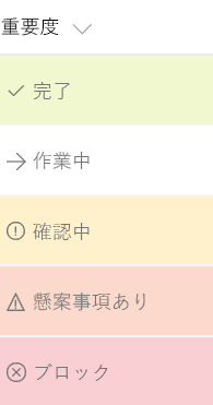 状態フィールドは、完了では緑に、ブロック状態では赤、レビュー中ではオレンジになります。