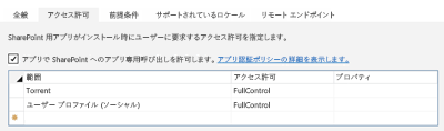 アクセス許可の一覧:スコープ [テナント] には、FullControl のアクセス許可が付与されています。スコープ [ユーザー プロファイル (ソーシャル)] には、FullControl のアクセス許可が付与されています。チェック ボックス [アプリで SharePoint へのアプリ専用呼び出しを許可します。] はオンになっています。