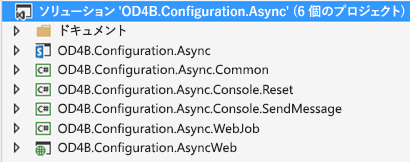 ソリューション エクスプローラーには、Documentation という名前のフォルダーと、その後に 6 つのプロジェクトが表示されます。これらのプロジェクトの詳細を次に示します。