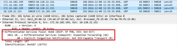 UDP トラフィック DSCP の正しいタグ付けを示すスクリーンショット: F E。