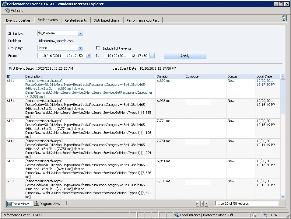 [Application Diagnostics Similar events]\(アプリケーション診断の類似イベント\) タブを示すスクリーンショット。