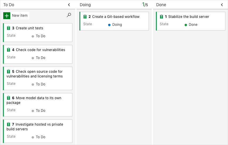 A screenshot of Azure Boards showing the work item in the Doing column.