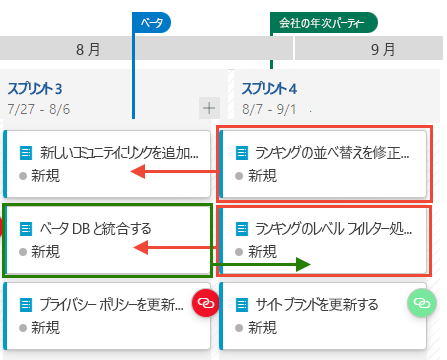 作業が再整理された後のデリバリー計画のスクリーンショット。