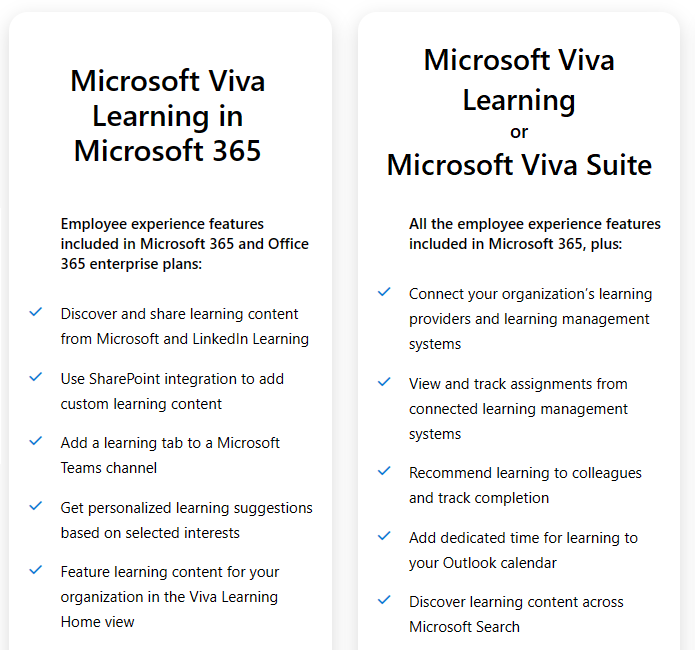 既定の M365 ライセンスと Viva Learning/Viva Suite ライセンスの機能の比較。
