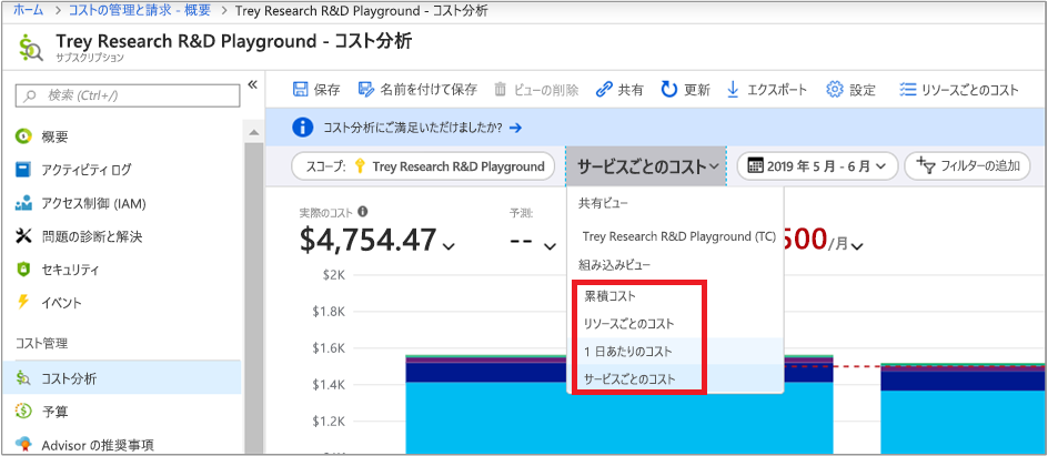 [サービスごとのコスト] が選択された組み込みのビュー オプションの周囲にコールアウトが付いた [コスト分析] パネルのスクリーンショット。