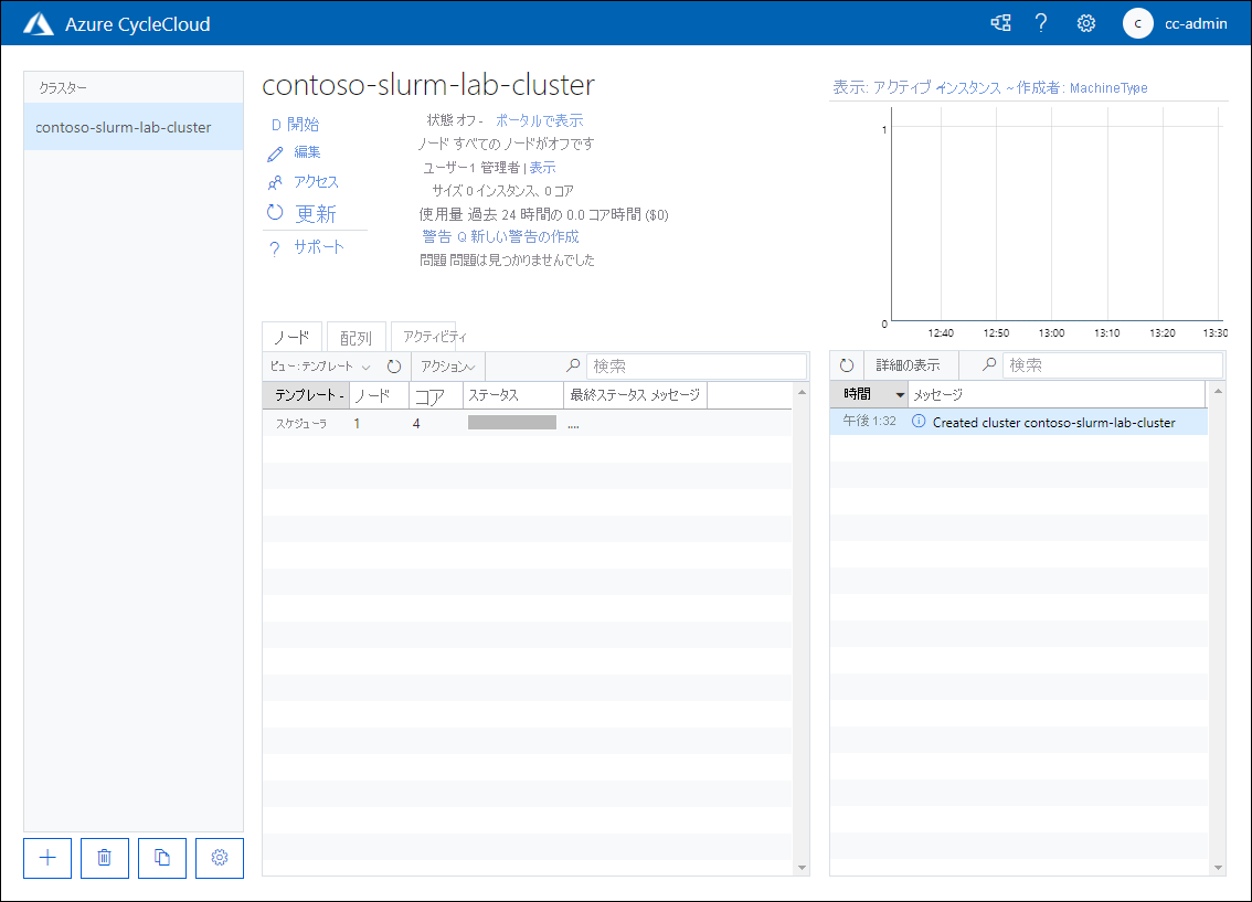 Azure CycleCloud Web アプリケーションの、オフ状態の contoso-slurm-lab-cluster のページを示すスクリーンショット。