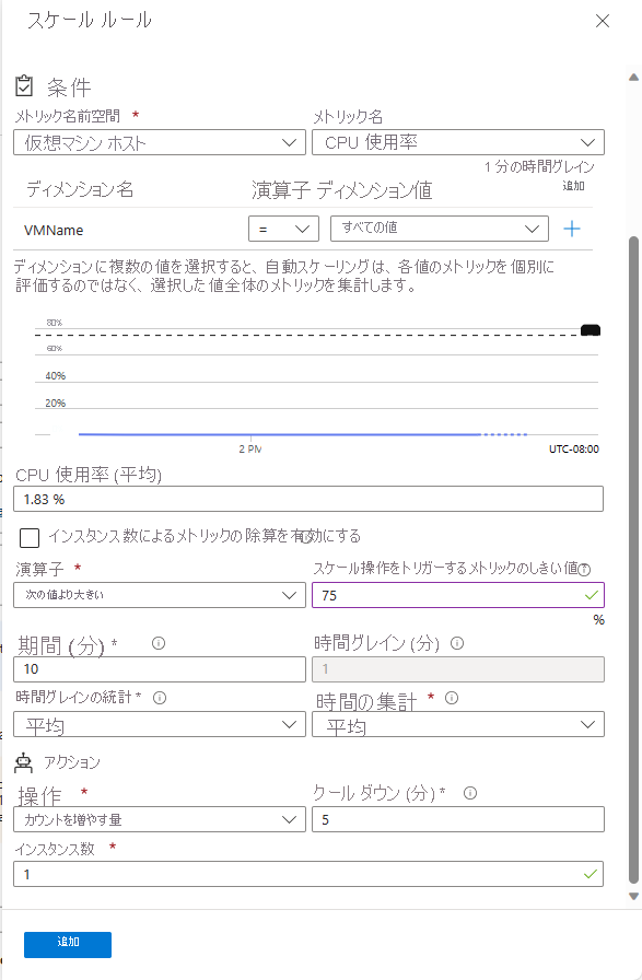 Azure portal でのメトリックベースのスケール ルールのスクリーンショット。