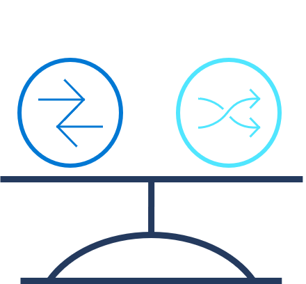 A graphic that shows a balance of speed and control.