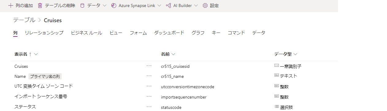 列が入力された後の乗客テーブルのスクリーンショット。