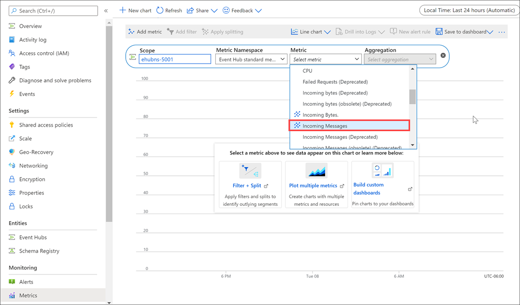 Screenshot showing the Event Hubs Metrics with number of incoming and outgoing messages displayed.