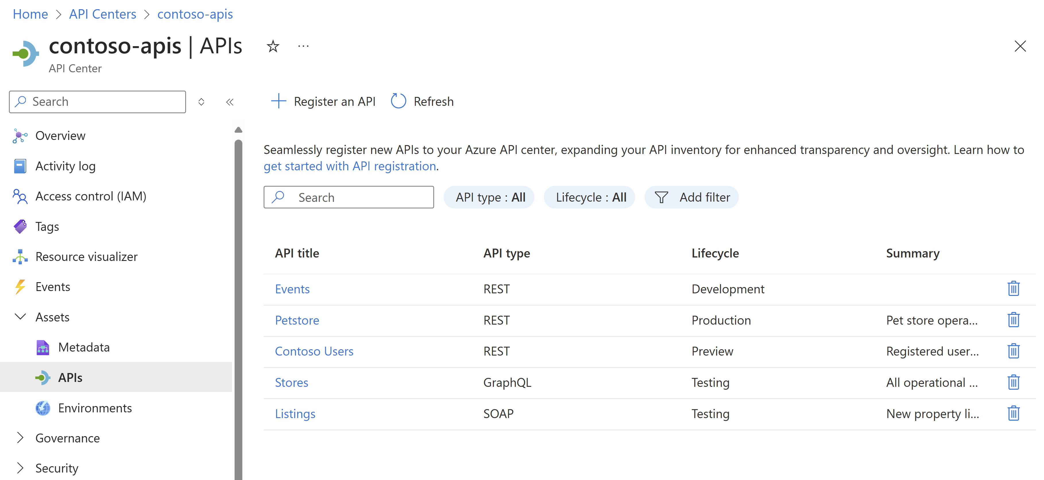 Azure での Azure API Center のランディング ページを示すスクリーンショット。