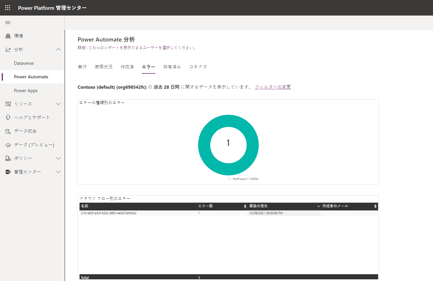 エラー タブの Power Automate のスクリーンショット。