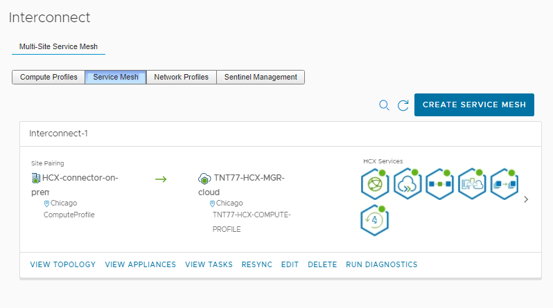 Screenshot of a finished deployment, where the service mesh displays all services as green in the on-premises HCX Connector.