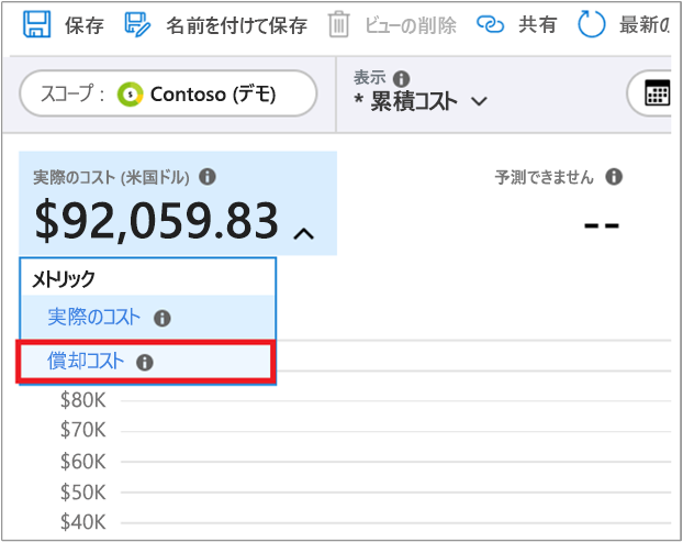 Screenshot showing Amortized cost selection.