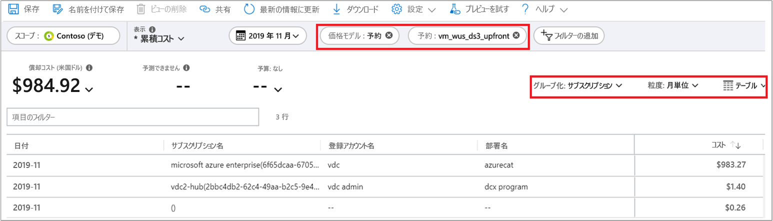 Screenshot showing cost analysis filters.