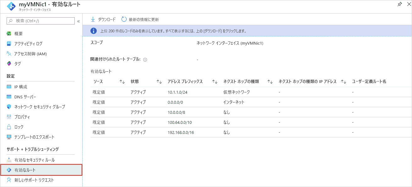 Azure portal - 特定の NIC の有効なルート。