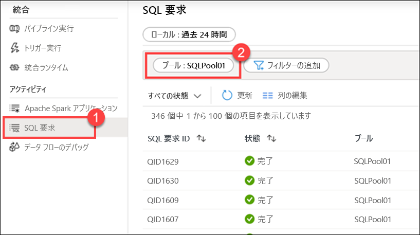 SQL requests in the monitor hub in Azure Synapse Studio