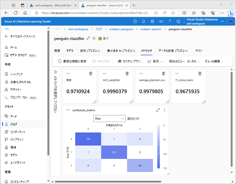 Azure Machine Learning スタジオのスクリーンショット。