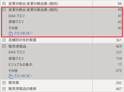 Screenshot of the Performance Analyzer results, including recorded change detection queries.