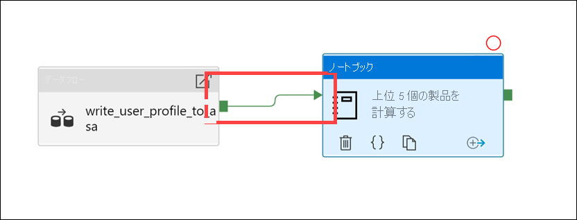 緑色の矢印が強調表示されています。