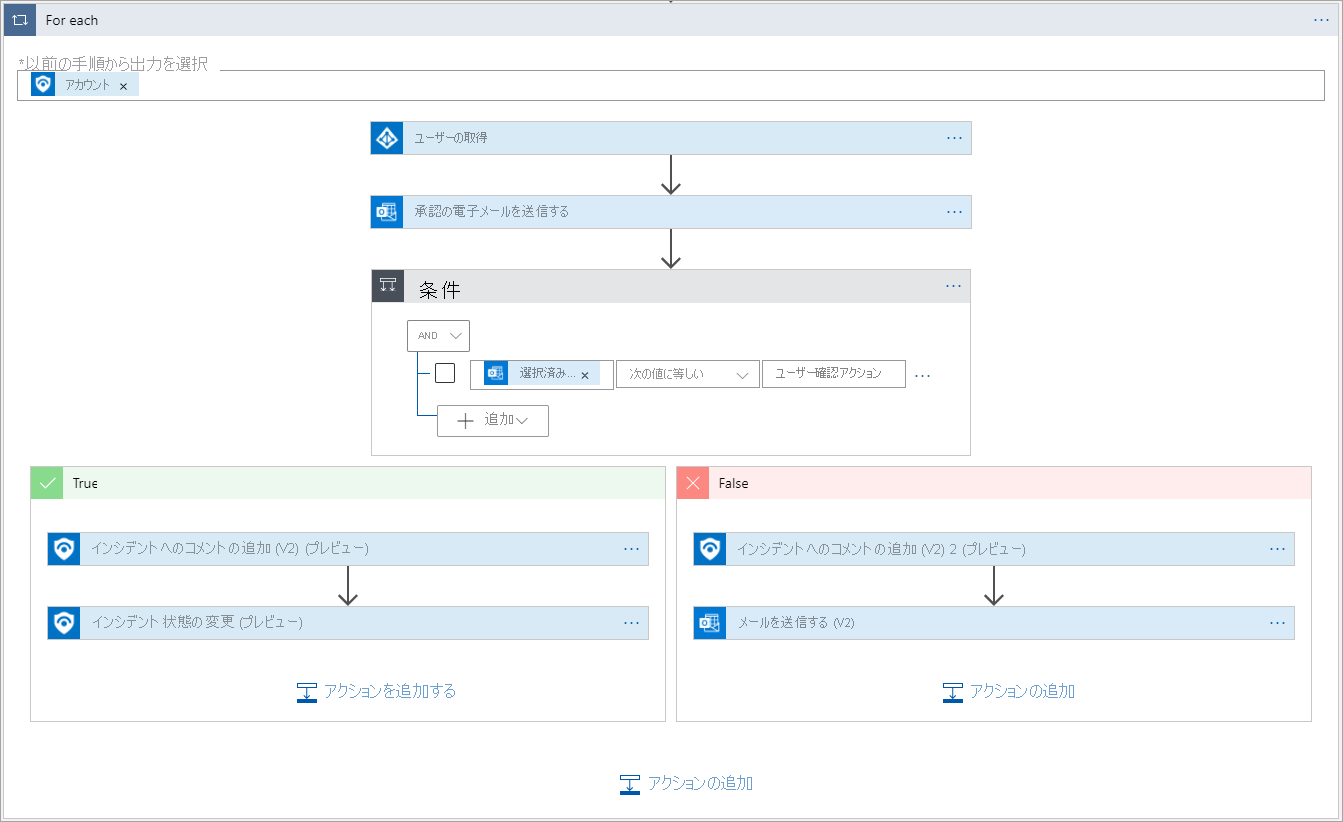 Screenshot that displays the logic app condition.