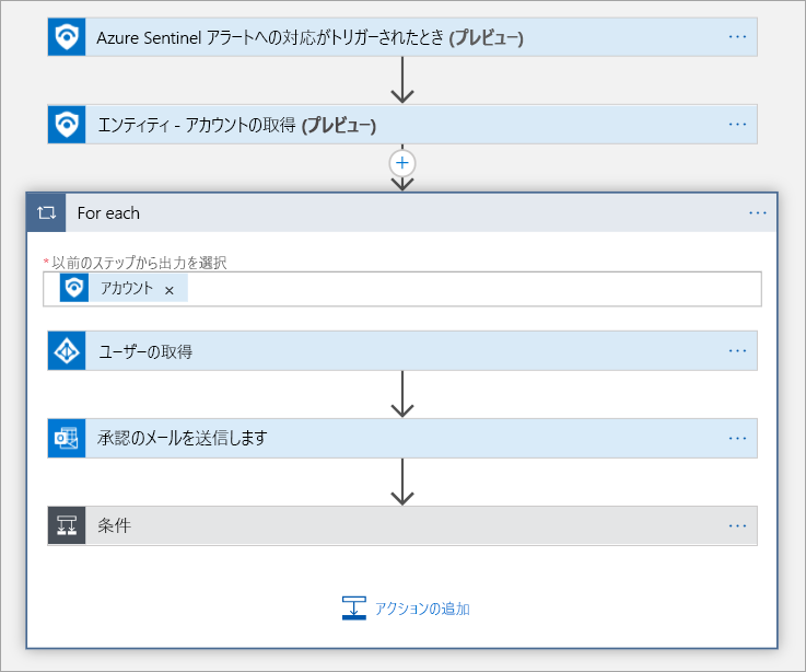 Screenshot of the logic app with actions.