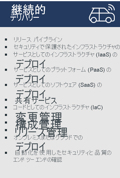 Diagram lists example practices for Continuous Delivery: Release pipeline, Secure infra deployment, IaaS deployment, PaaS deployment, SaaS deployment, Shared services, Infrastructure-as-code, Change management, Configuration management, Release management, On-premises or cloud deployment, Security/quality end-to-end check with automation.