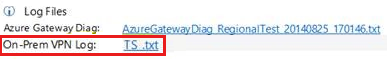 オンプレミスの V P N デバイス ログのスクリーンショット。