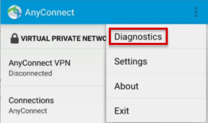 Diagnostics 関数を示すスクリーンショット。