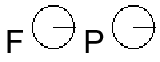 Freedom and projection vectors point in the direction of the x axis when MDRP[00001] is processed.