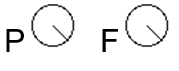 The projection vector and the freedom vector have the same direction.