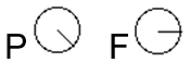 The projection vector and the freedom vector have different directions.