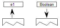 An element e1 is popped from the stack. Then a boolean value is pushed onto the stack.