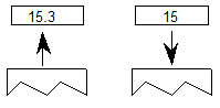 The value 15.3 is popped from the stack, and the value 15 is pushed onto the stack.