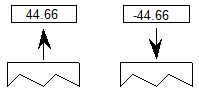 The value 44.66 is popped from the stack, and the value -44.66 is pushed onto the stack.