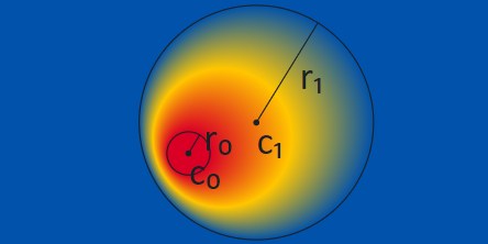 Radial gradient with one circle contained within the other, pad extend mode.