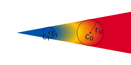 Cone-shaped radial gradient with start and end circles swapped.